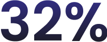 Eliminate Processing Fees