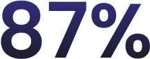 Eliminate Processing Fees