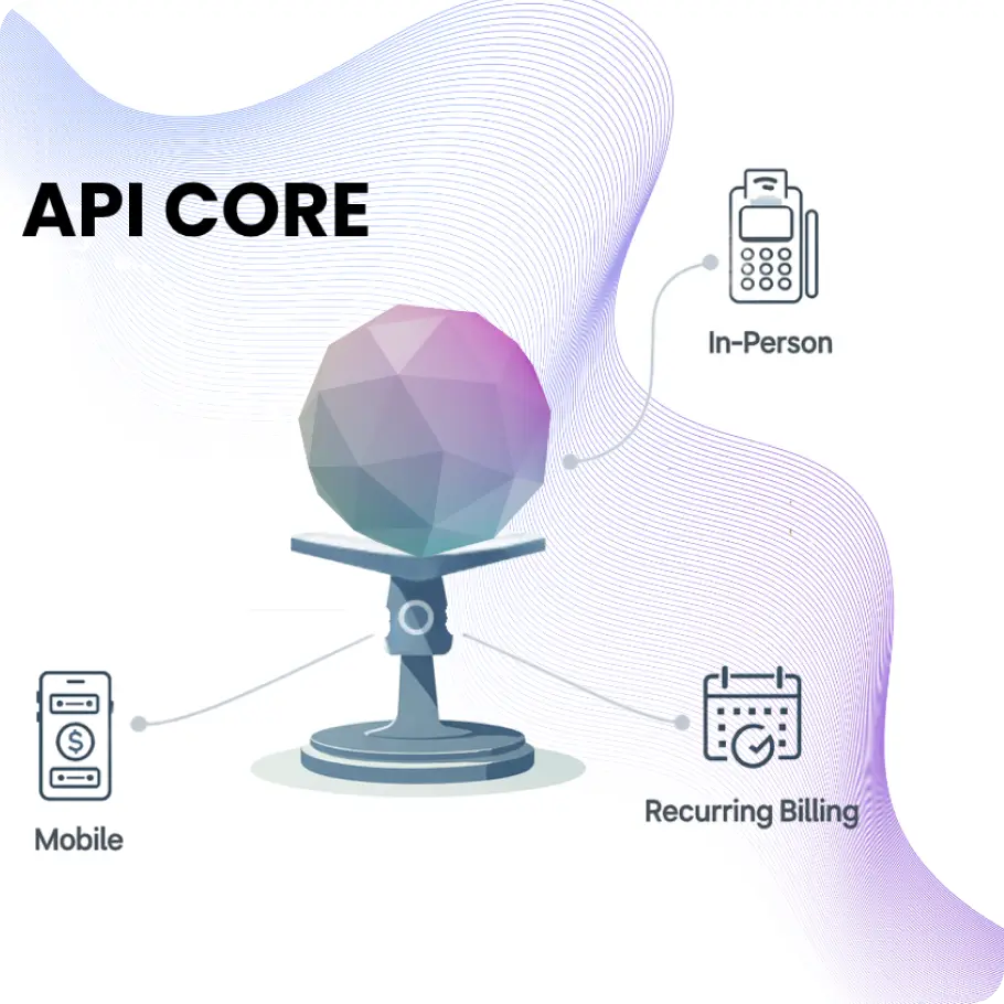 A Developer-First Platform for Modern Payment Experiences