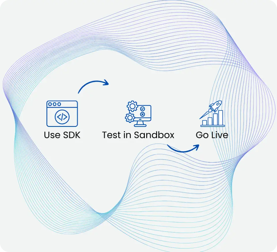 Turn Your Integration Into a Revenue Stream