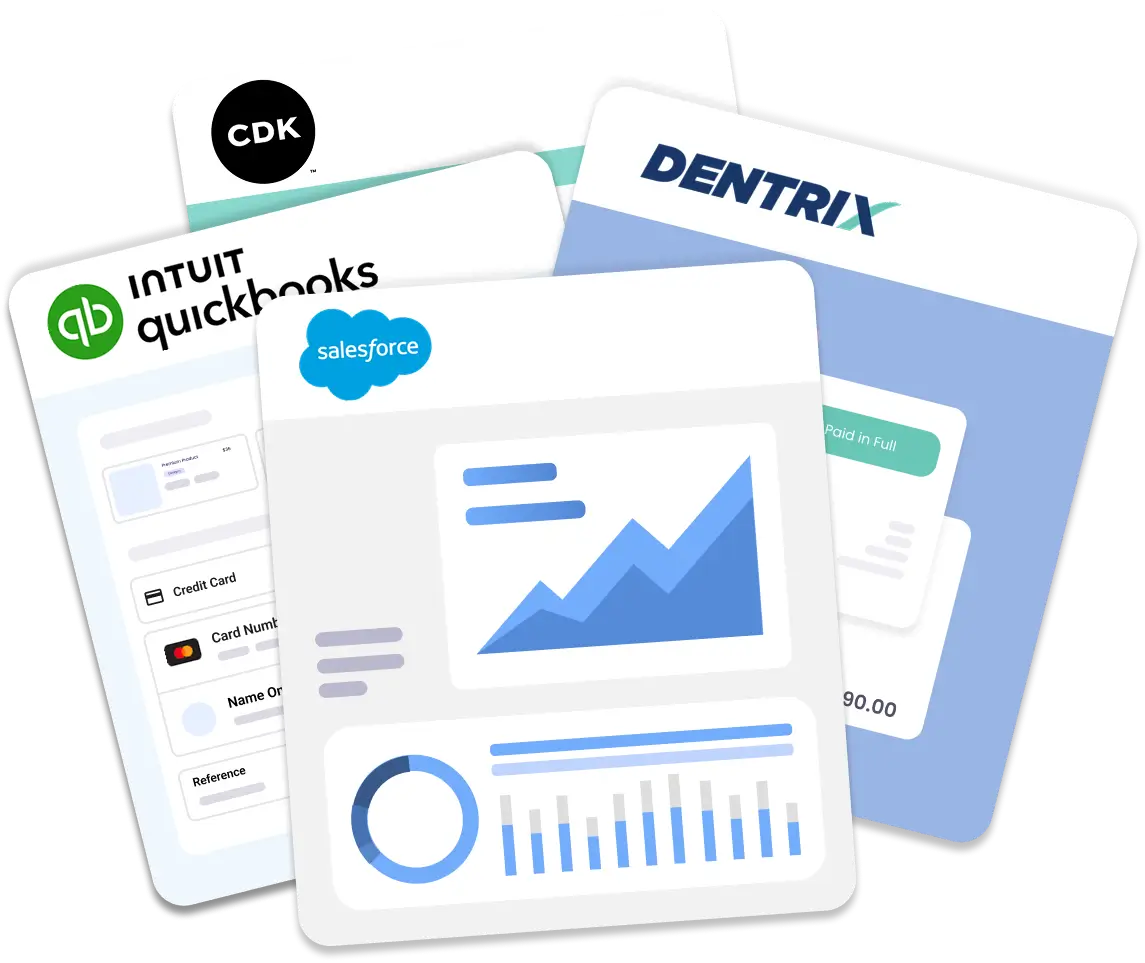 One Platform.<br />
Endless Integrations.