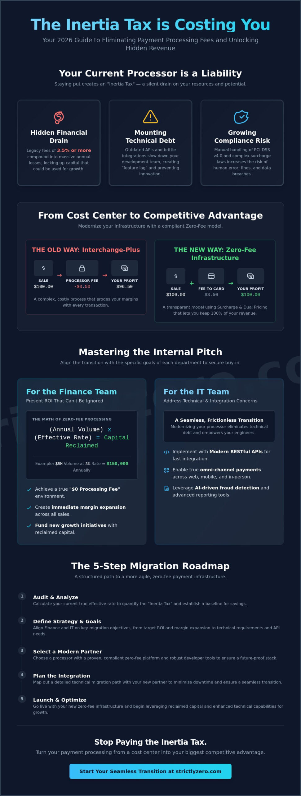 Convincing Your Team to Switch Processors: A 2026 Strategic Guide