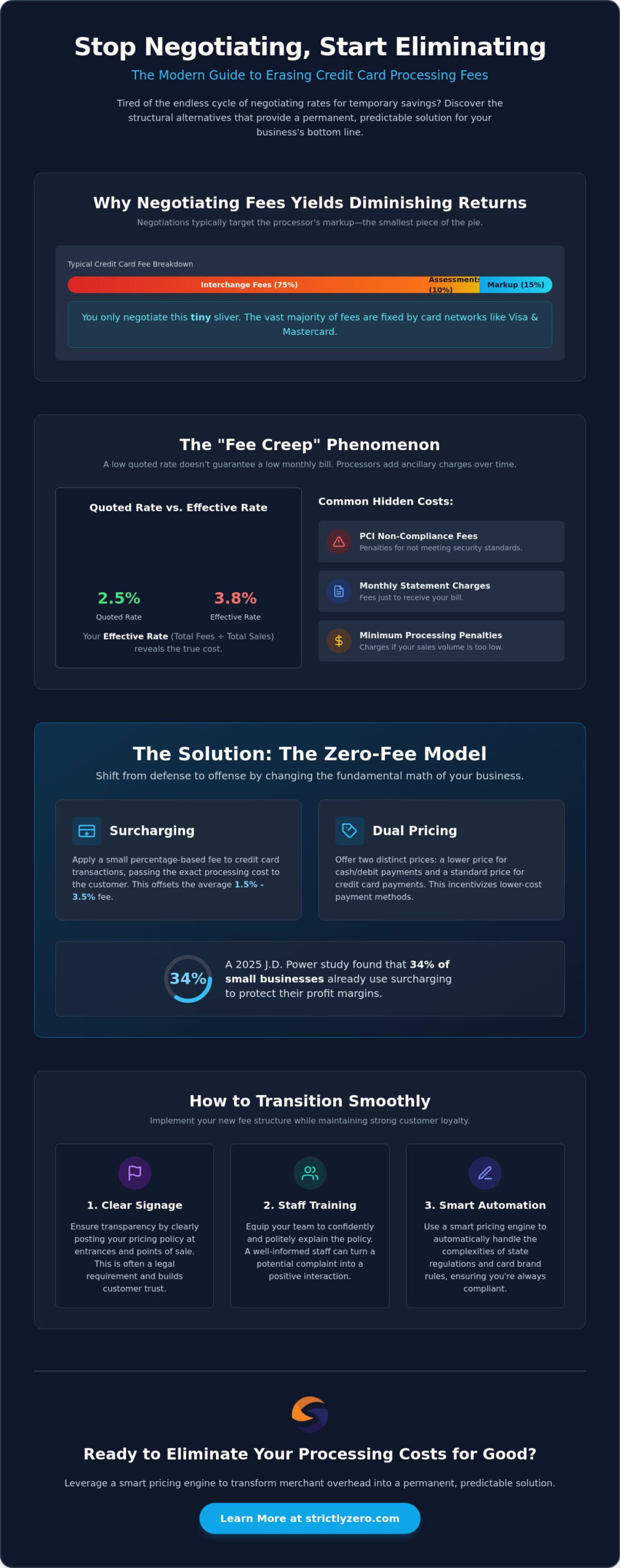 Beyond Negotiation: 5 Alternatives to Lowering Credit Card Processing Fees in 2026