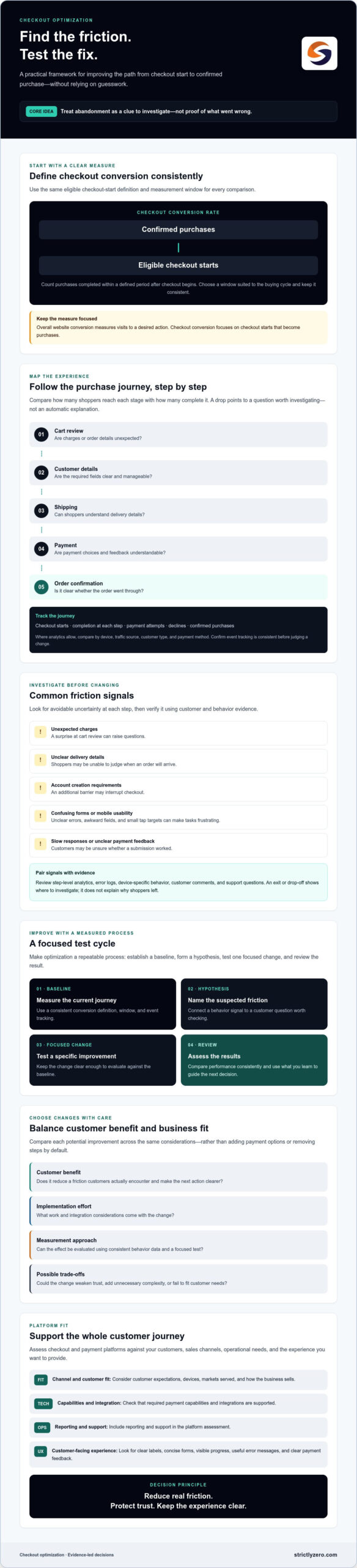 Checkout Optimization: A Practical Guide for 2026