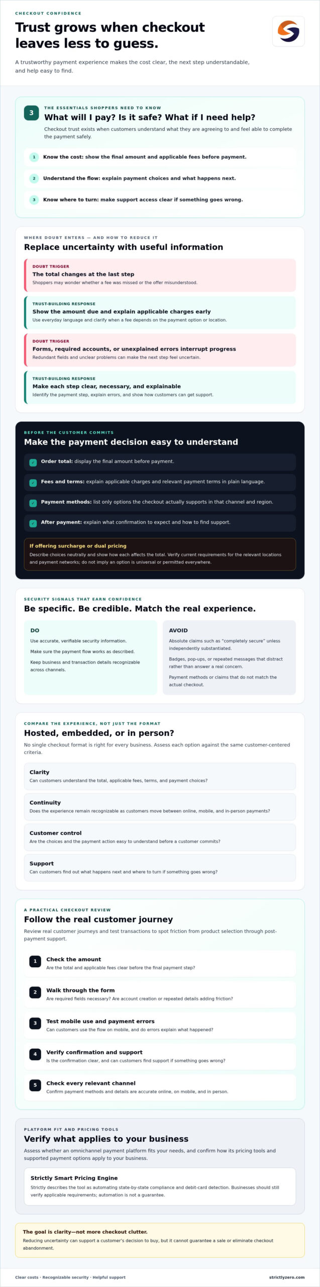 Building Customer Trust at Checkout: A Practical Guide
