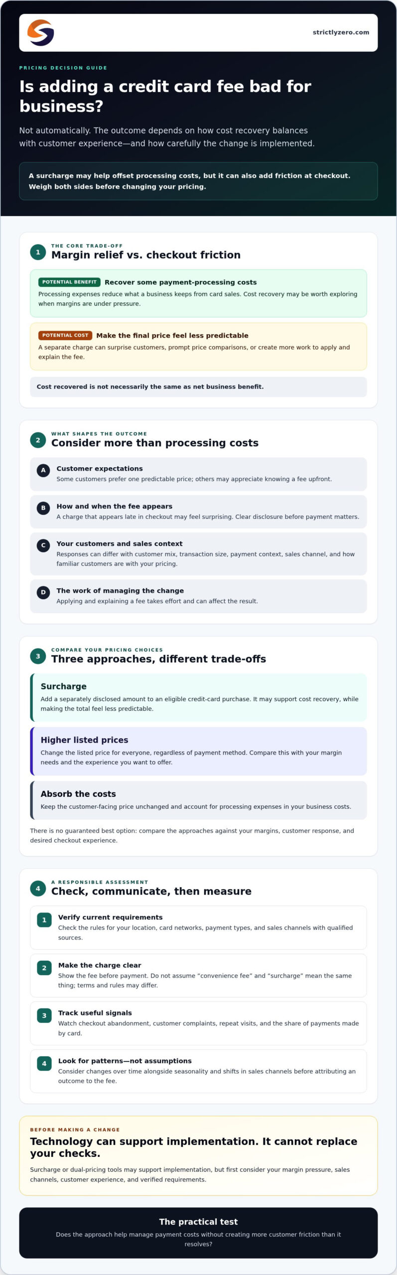 Is It Bad for Business to Add a Credit Card Fee? Pros, Risks, and Alternatives
